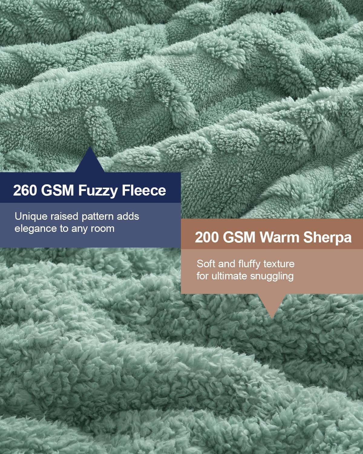 Green Cottonblue Weighted Blanket for Adults Queen Size 6.61 Pound, Soft Fluffy Sherpa Fleece Jacquard Weighted Blankets Throw 27"X40" for Sleep Relax, Fuzzy Warm Arch Heavy Blanket for Bed Couch, Green
